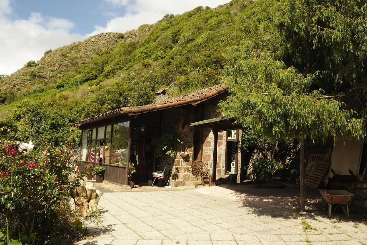 Finca Flor De Ciruelos kontakt